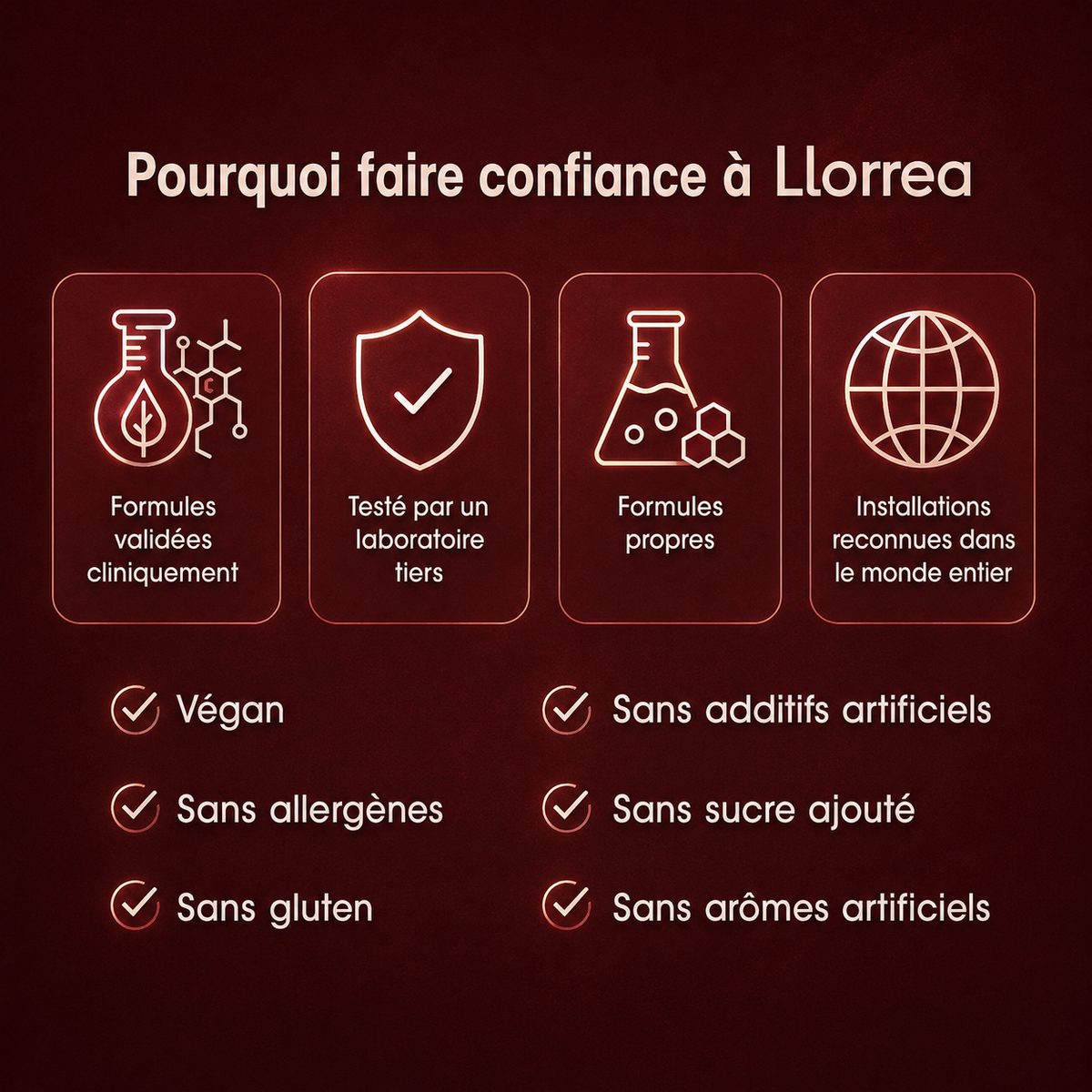 Foie Léger — Soutien et récupération du foie par Llorrea™