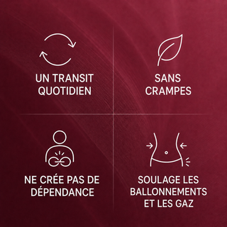 Réinitialisation de la régularité