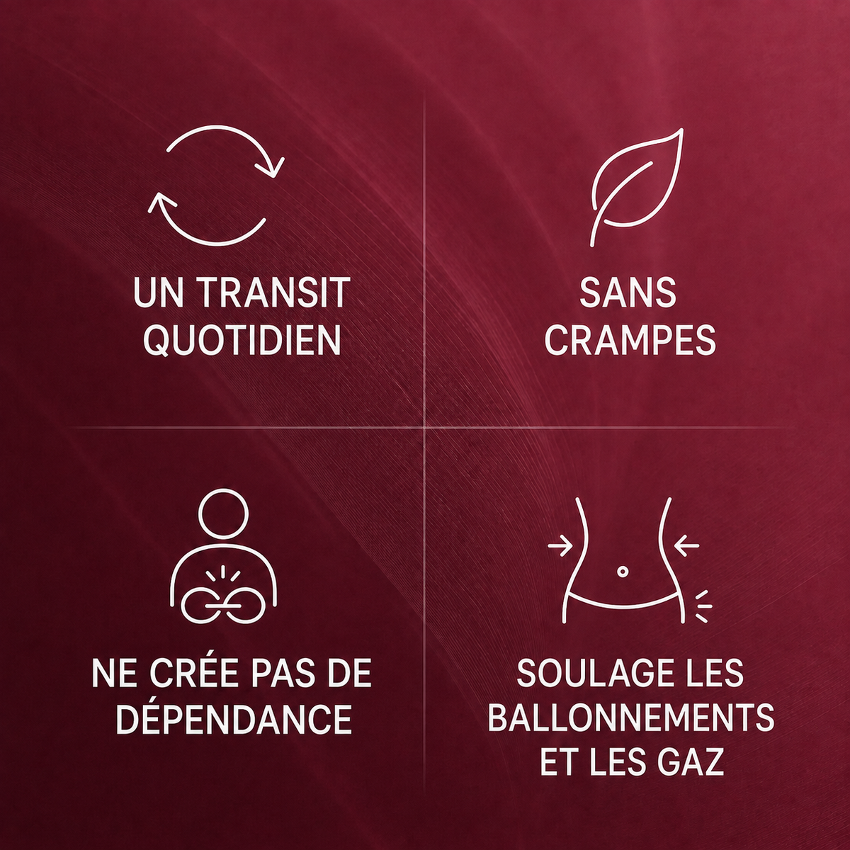 Réinitialisation de la régularité