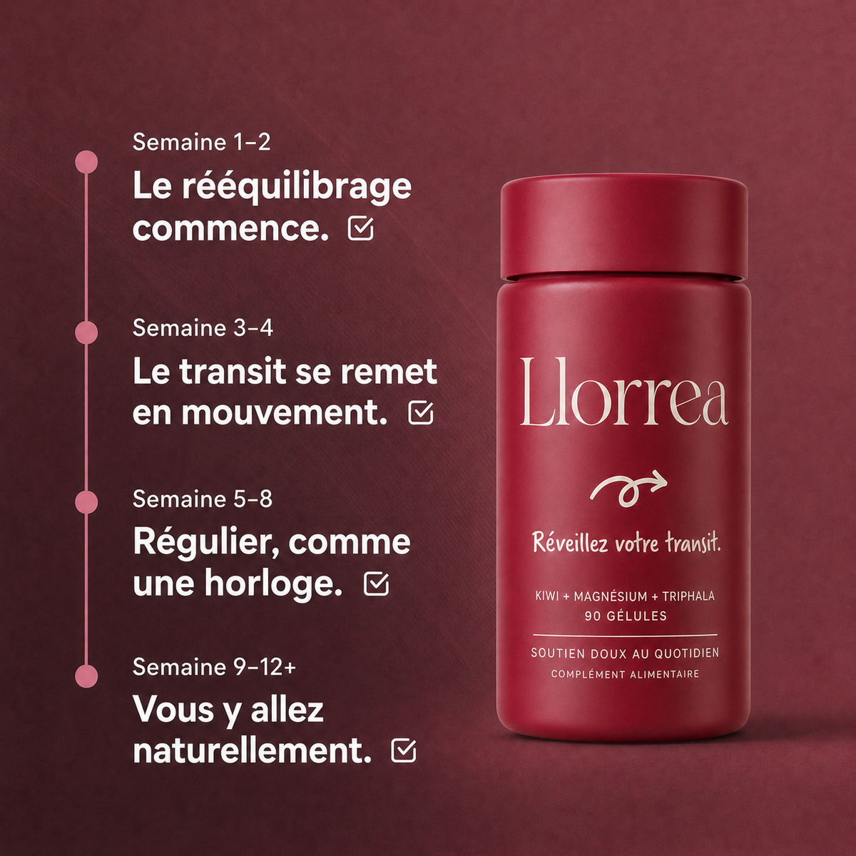 Réinitialisation de la régularité