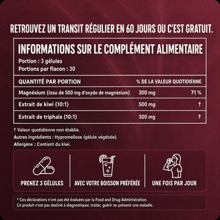 Réinitialisation de la régularité
