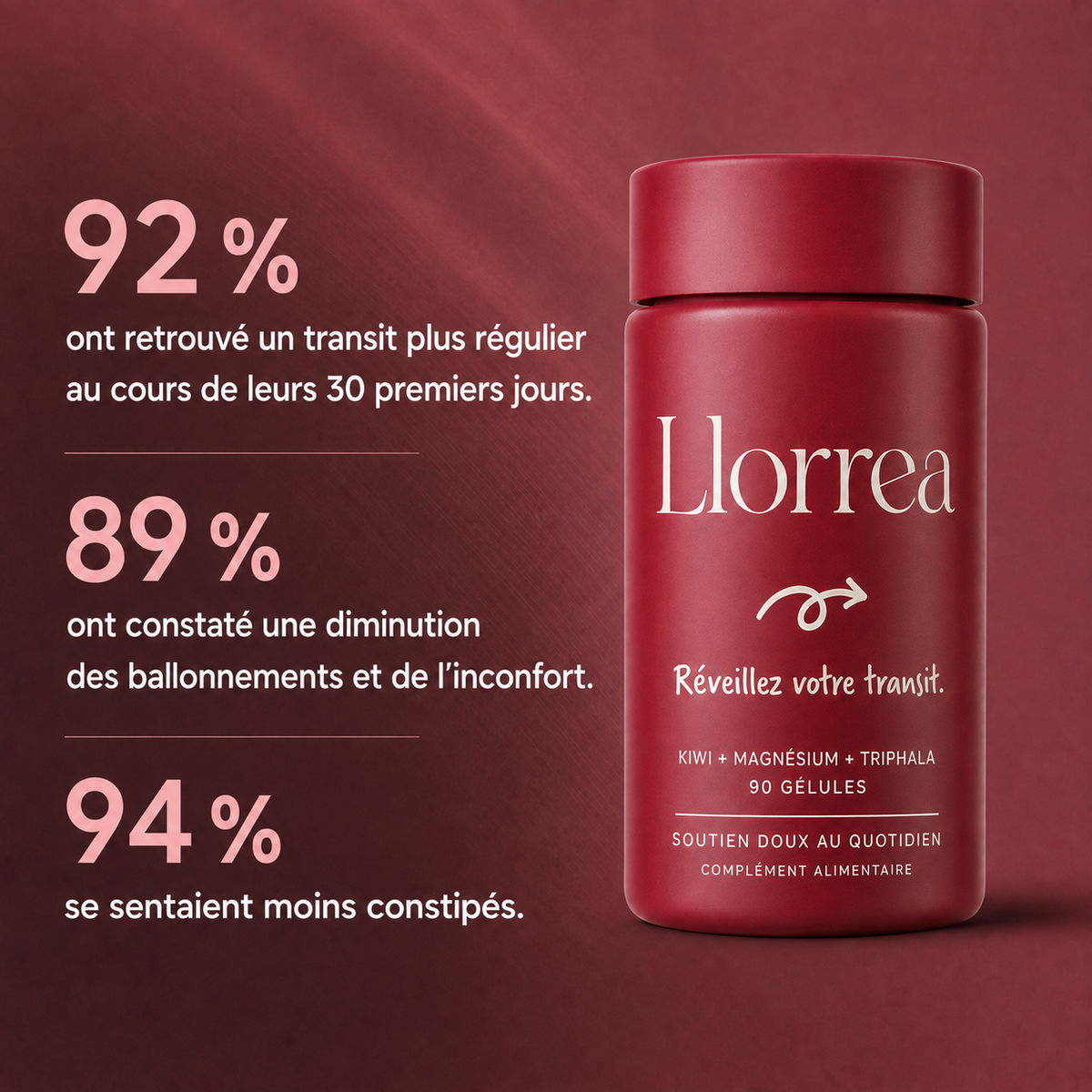 Réinitialisation de la régularité